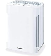 Beurer LR210 Air Purifier for Home, 3-Layer H13 True HEPA Filter System, 3 Fan Settings, Clean Am...